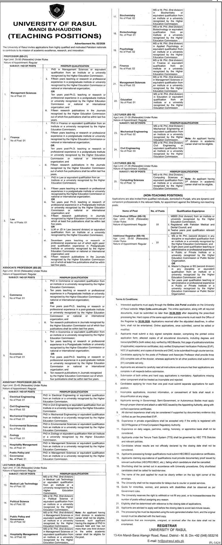 Official Department — University of Rasul Mandi Bahauddin Jobs 2026 Pakistan 2026