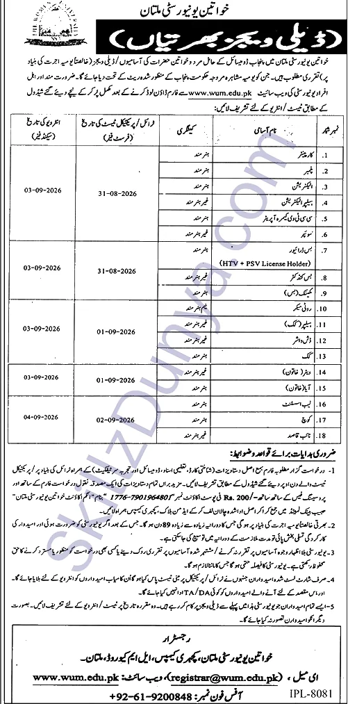 Women University Jobs 2026 — Drivers, Naib Qasid & 5 More Posts — Official Newspaper Advertisement | SkillzDunya